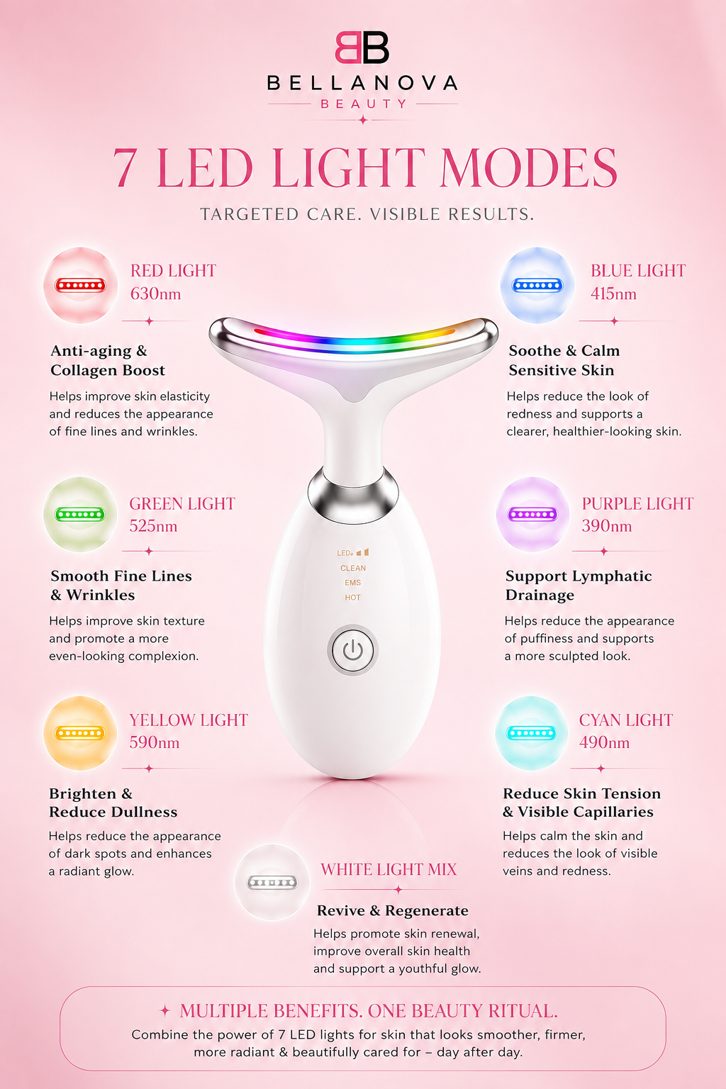 Sculplift Facial Massager 7 Color Led Light & Ems